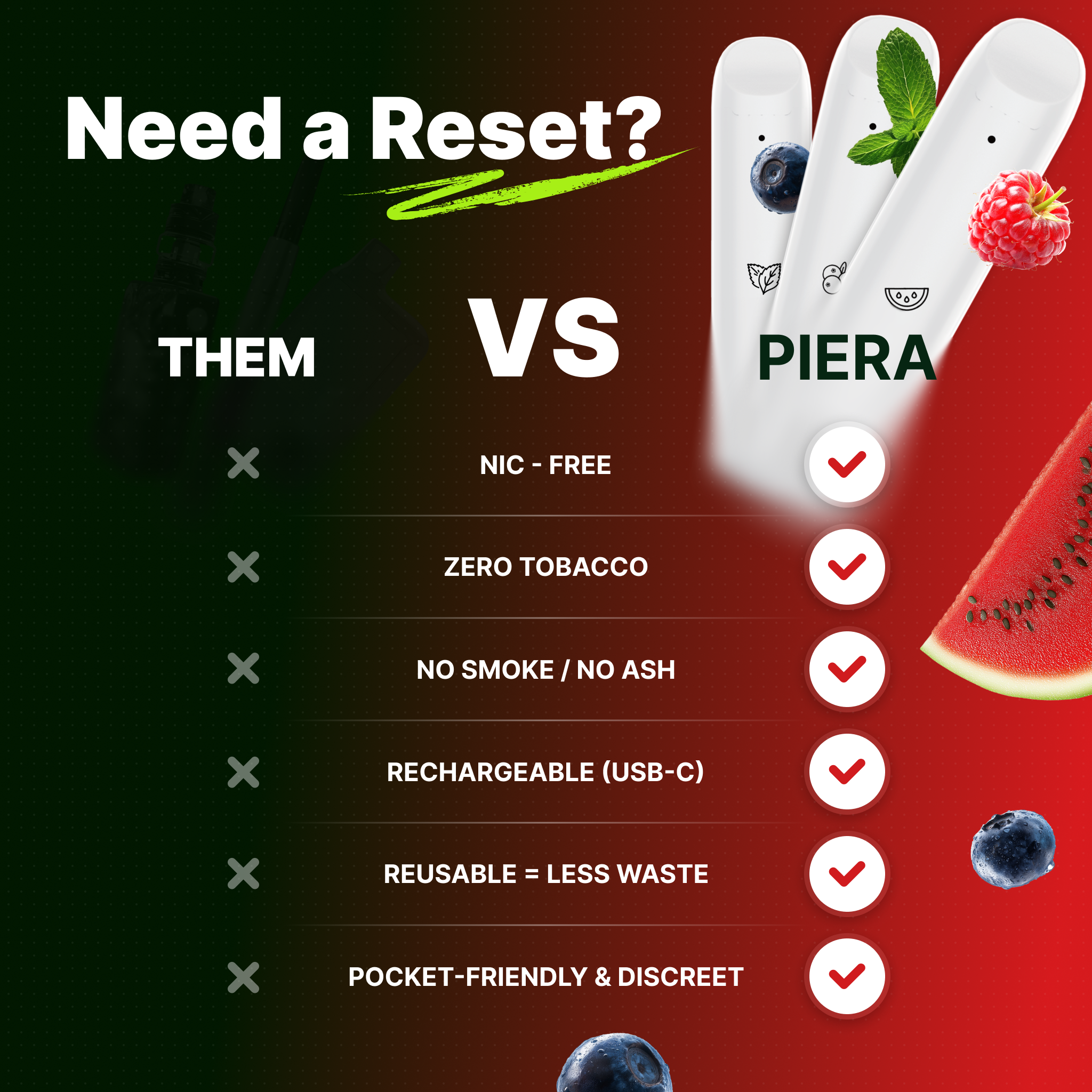 ENERGY — 1000 PUFFS